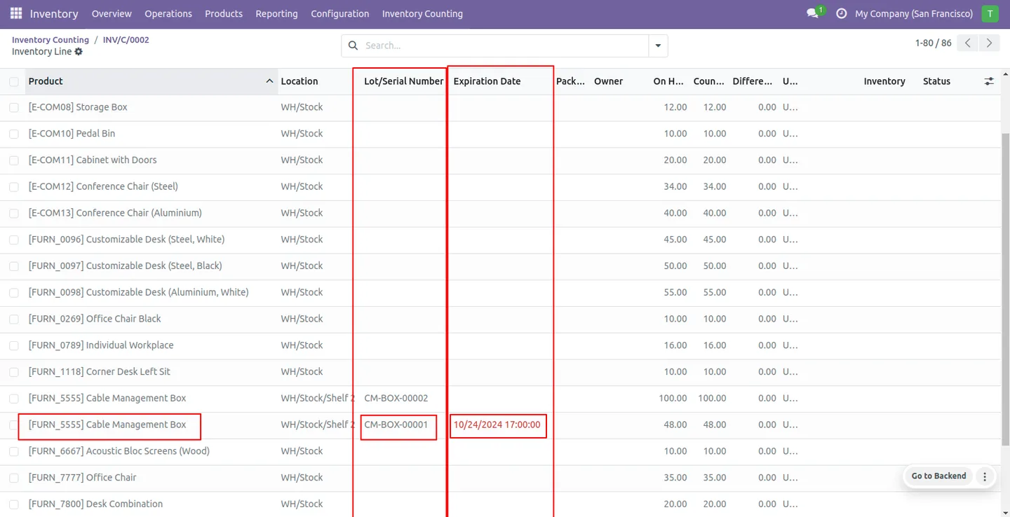 Inventory count handling products with expiry dates in Odoo