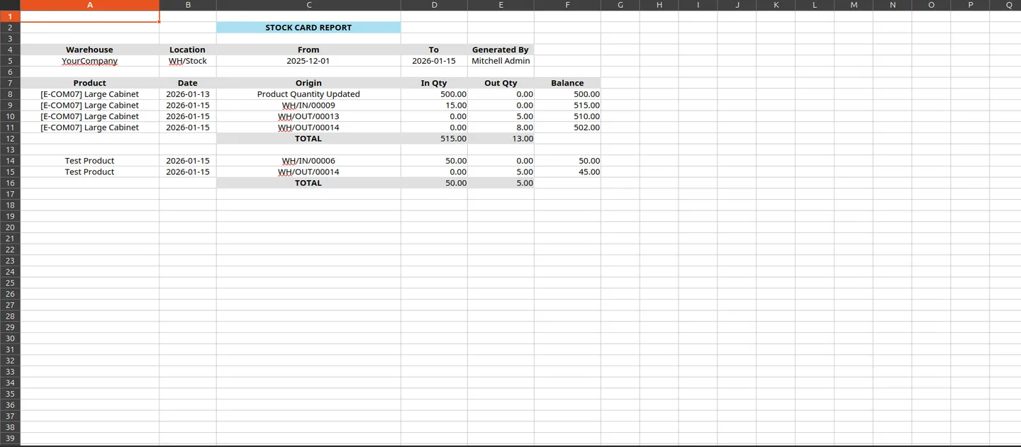 An Excel stock card report of inventory movements by product