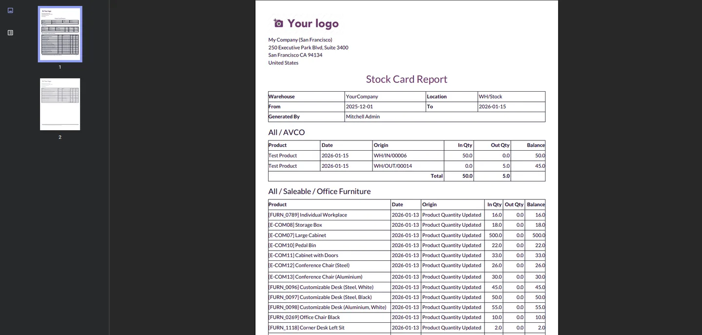 A PDF stock card report grouped by category with product names per line
