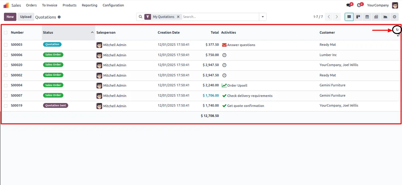 An Odoo list view before any columns are reordered