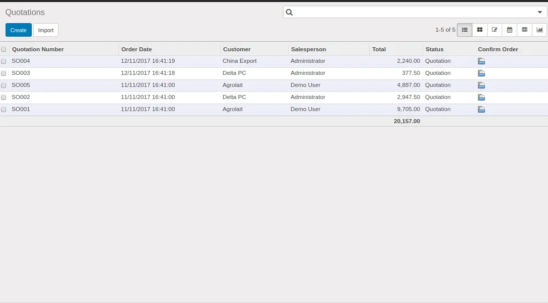 Action-button labels rendered in the Odoo 9.0 tree view header by Listview Button Header