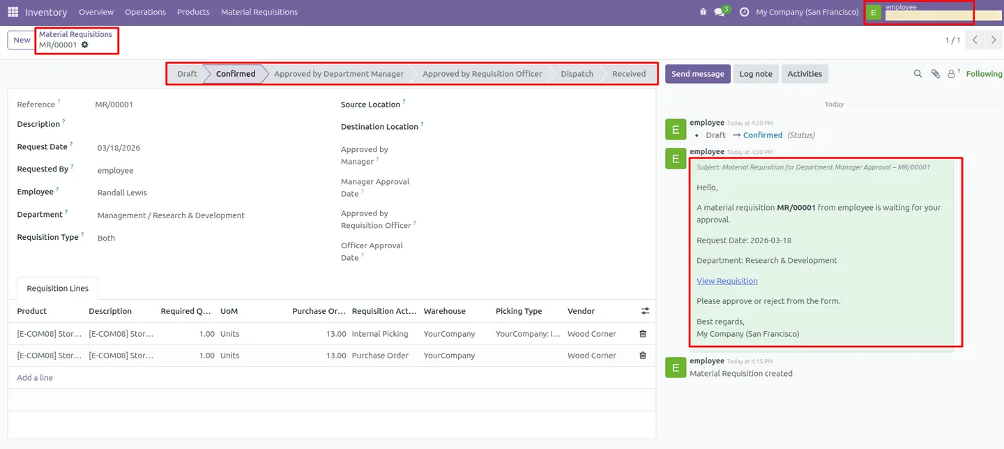 An employee material requisition confirmed and submitted for approval in Odoo