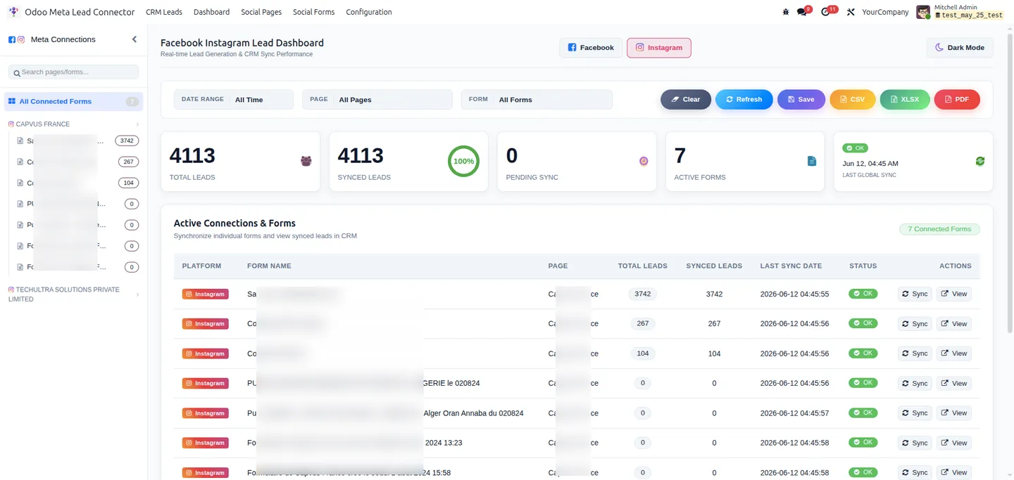 Lead source and campaign tracking in Odoo CRM
