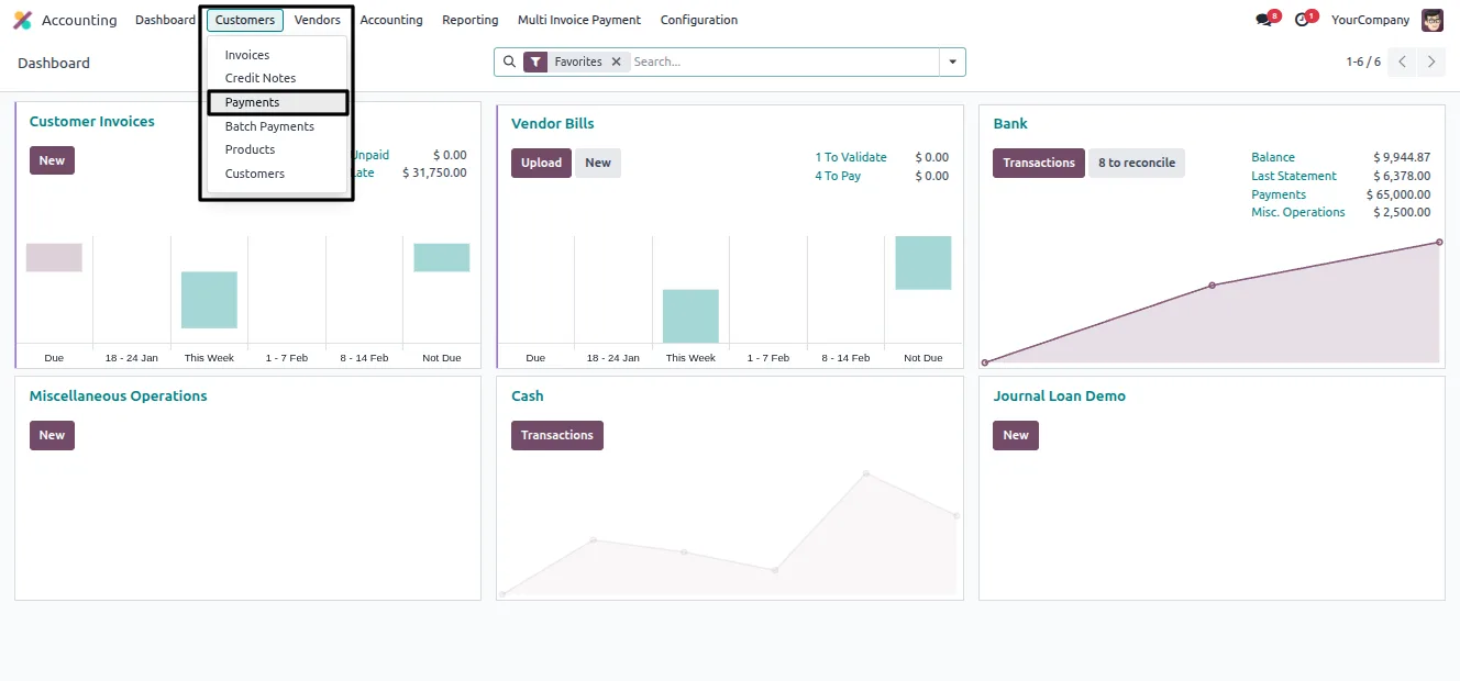 The Multi-Invoice Payment wizard with a partner's open invoices loaded