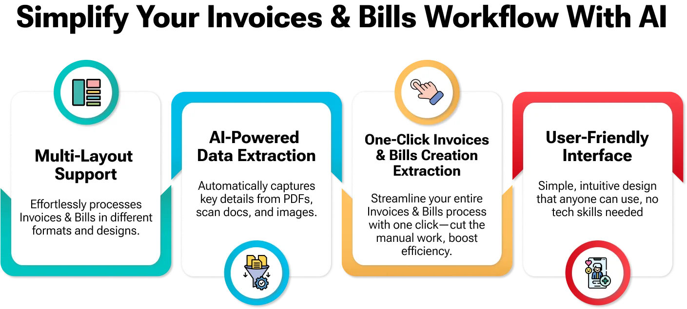 AI OCR reading an invoice document into Odoo invoice fields