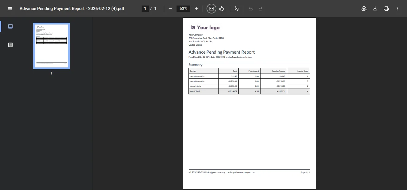 Advance pending payment report with grouped totals in Odoo