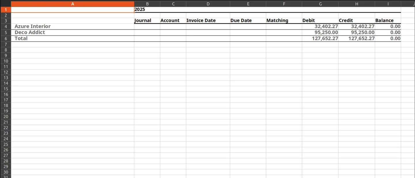 Folded Partner Ledger XLSX export with collapsed partner rows