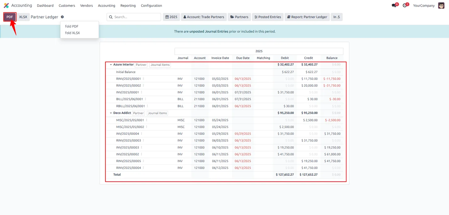 Unfolded base PDF export of the Partner Ledger for comparison