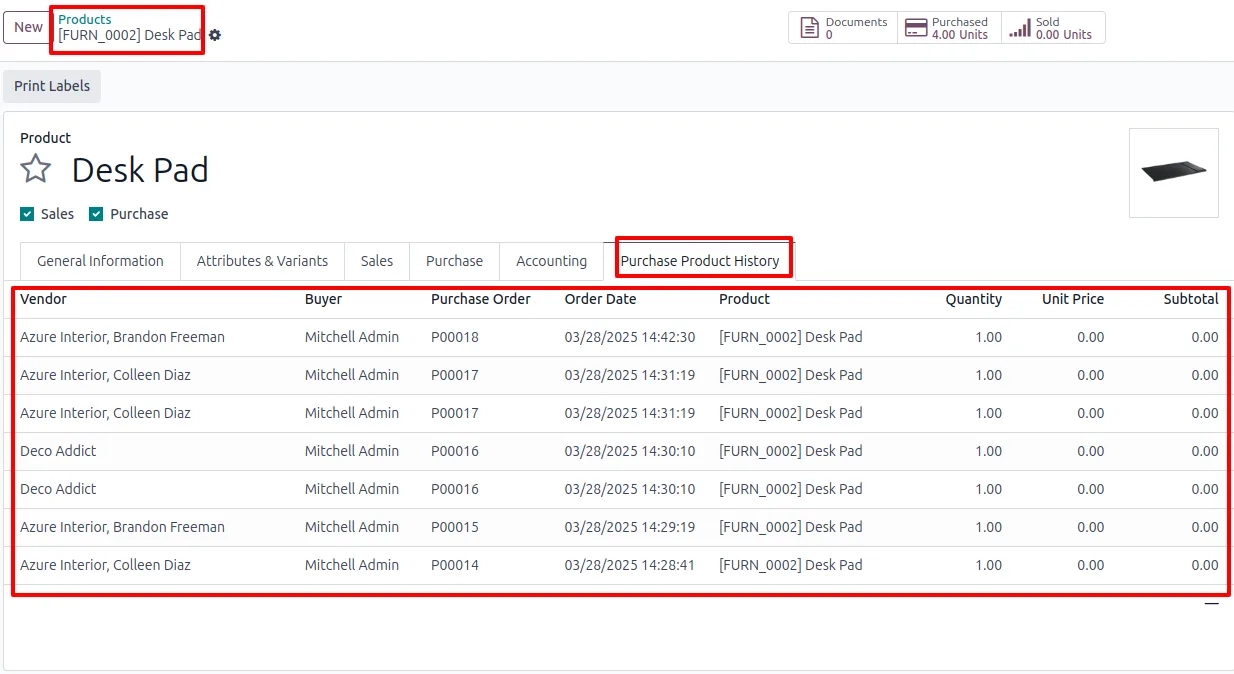Historical purchase prices shown on a product line with a zero limit and Both source selected