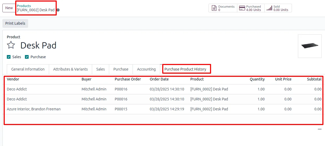 Historical RFQ prices shown on a quotation line with the zero limit applied