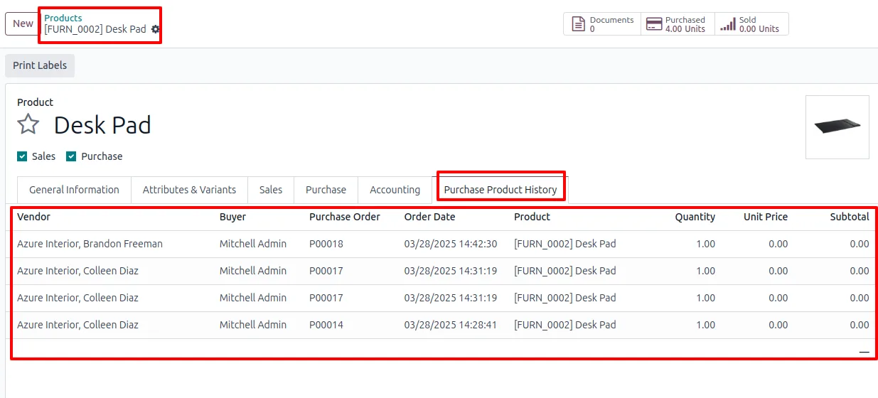 Historical purchase order prices shown on a PO line with the zero limit applied