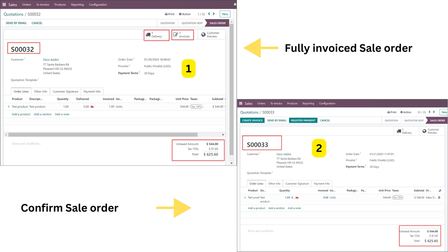 Quotation history view in the Sales product history tab for an Odoo product
