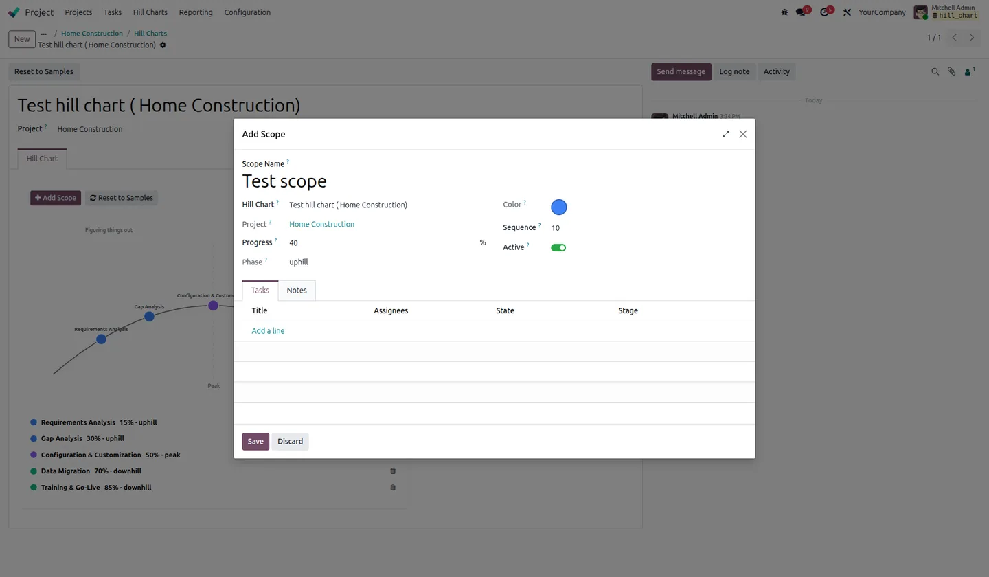 Adding a new scope to an Odoo hill chart and setting its position on the curve
