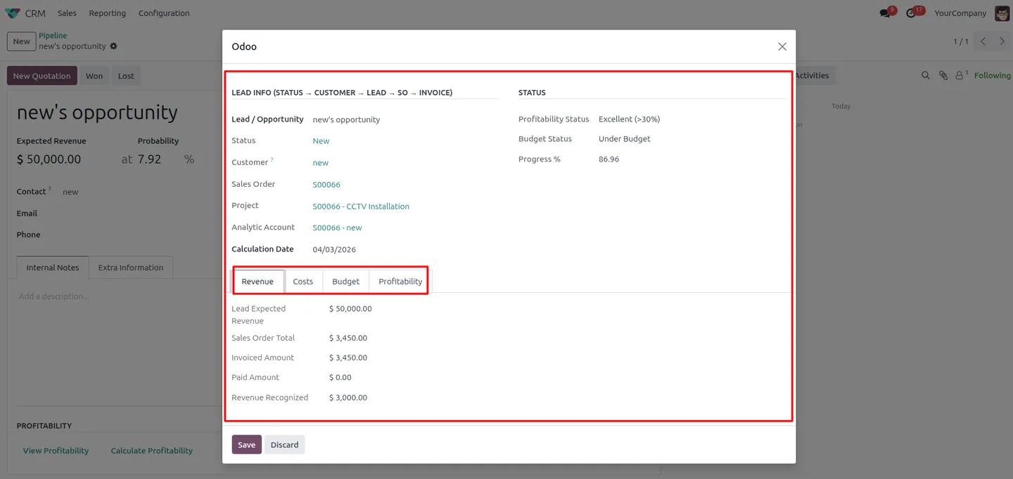 The lead profitability calculation popup showing budget, cost, and revenue in Odoo