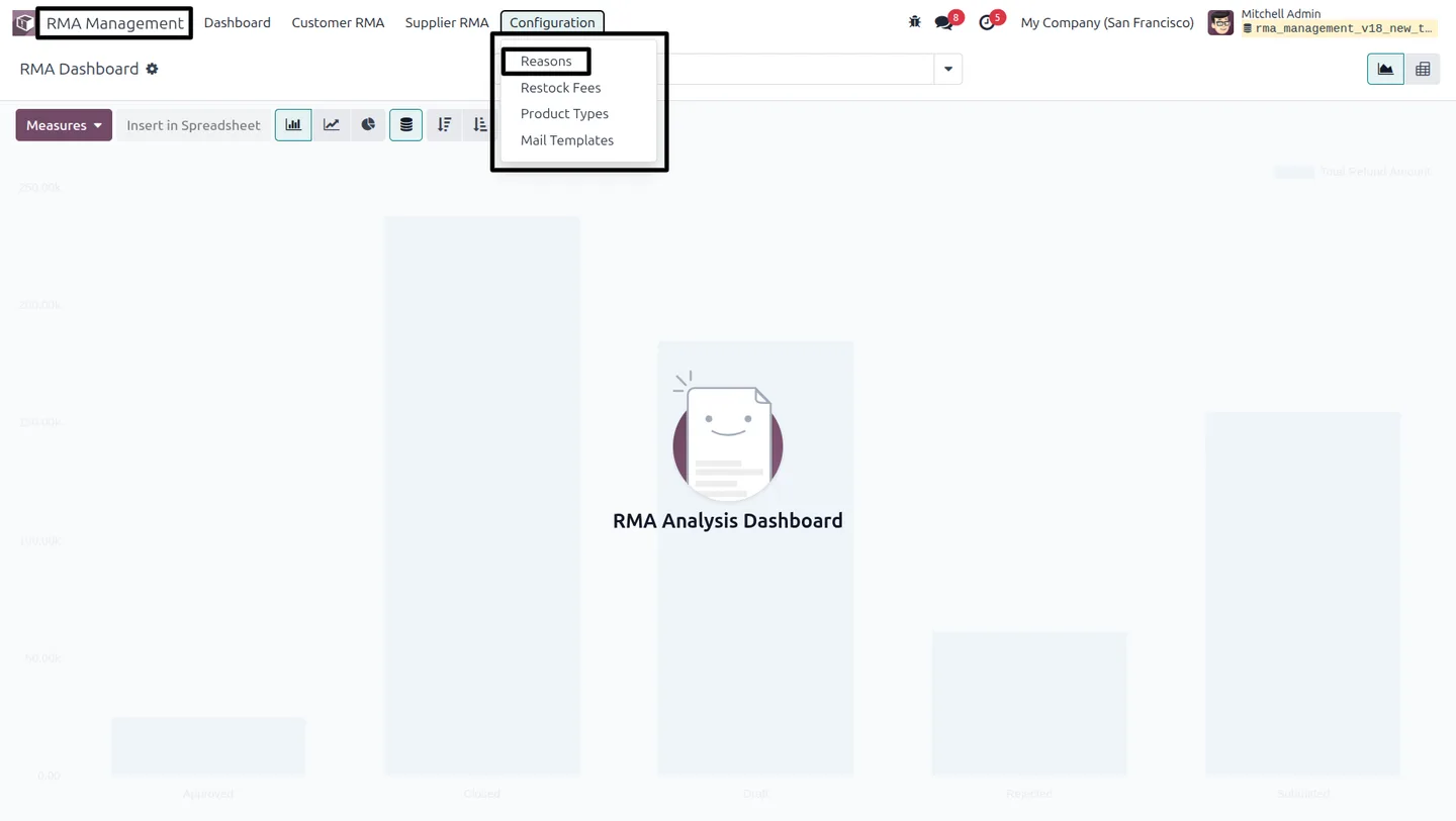 Creating a customer RMA return request in Odoo