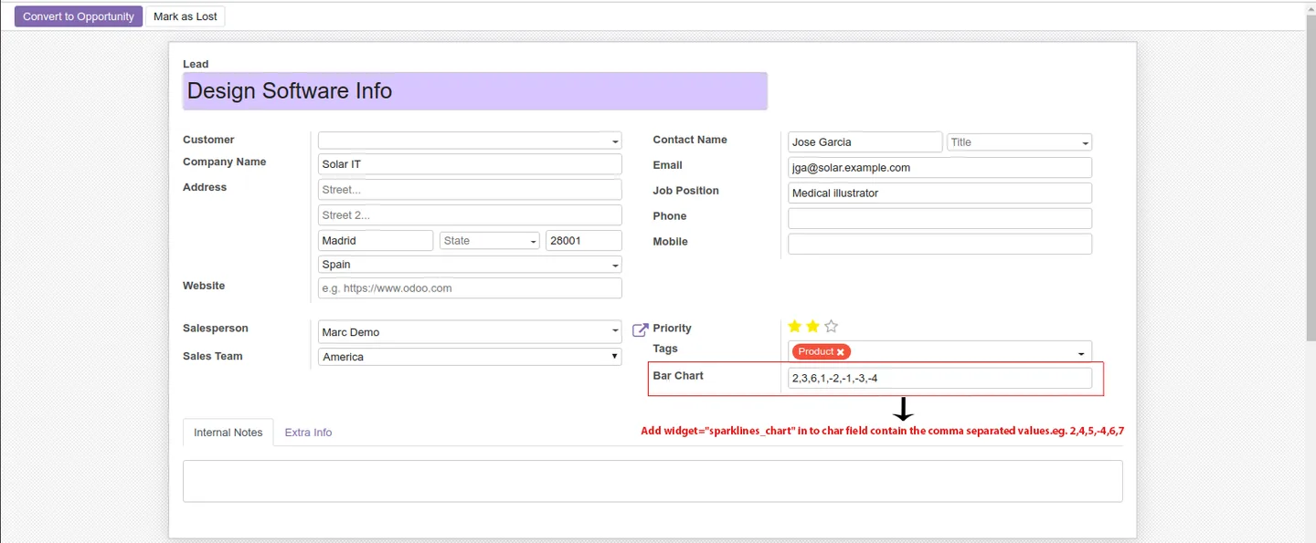 Sparkline chart rendered from a comma-separated char field inside Odoo
