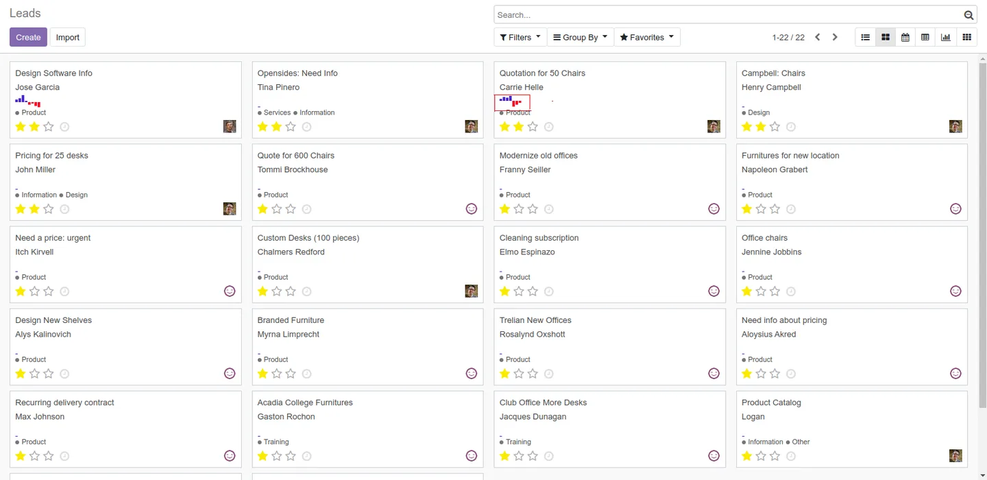 Sparkline chart embedded inside Odoo kanban cards