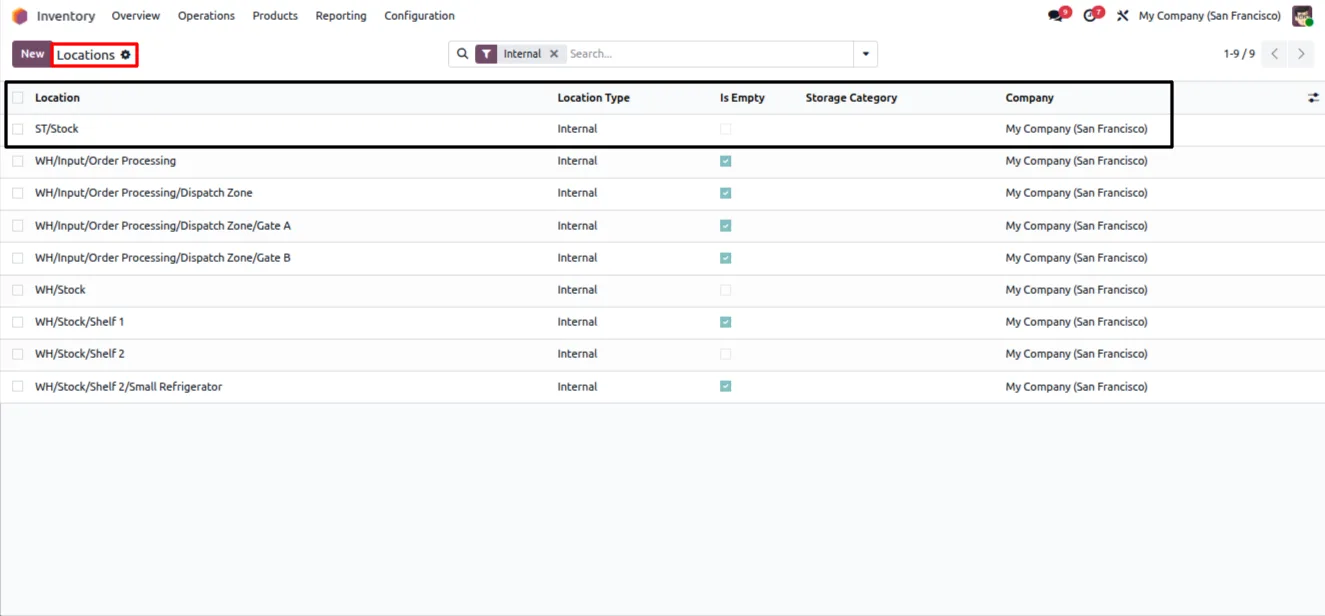 Warehouse configuration for per-location stock tracking in Odoo Inventory