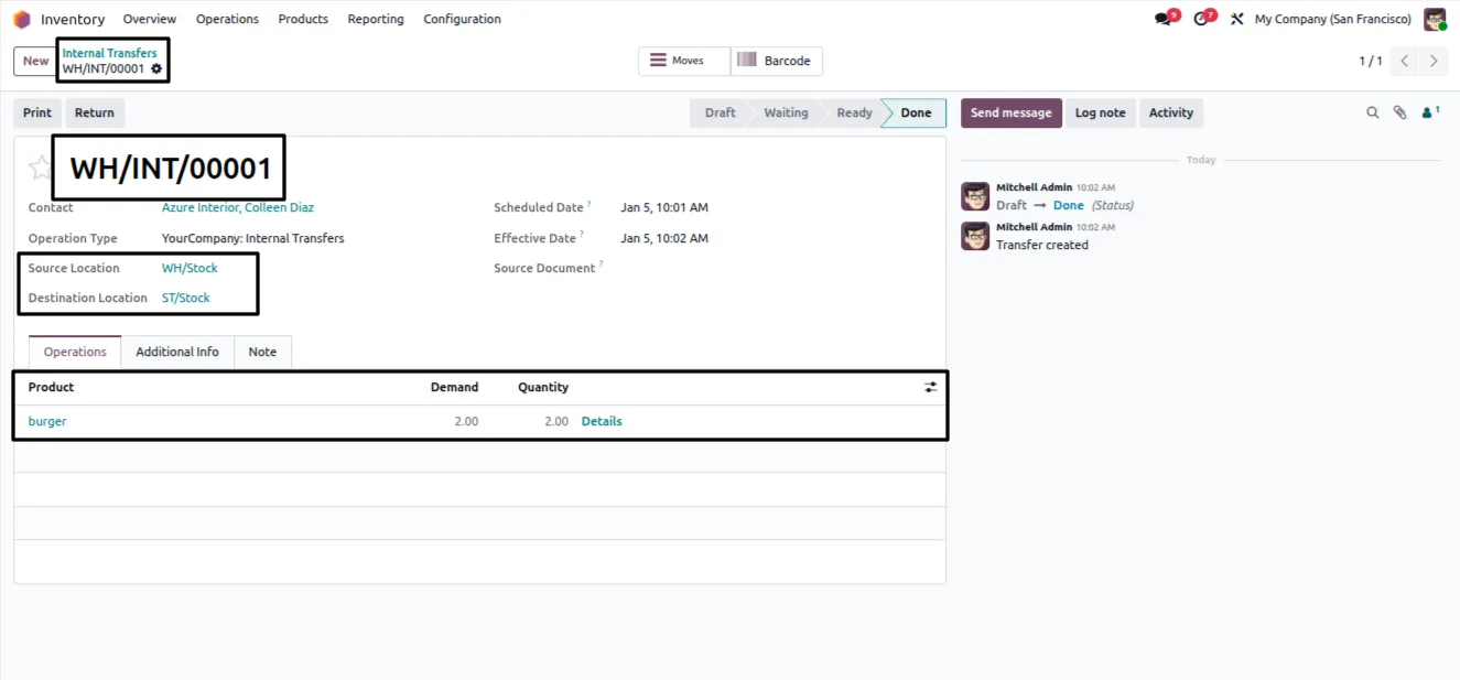 Internal transfer updating per-location average cost in Odoo Inventory