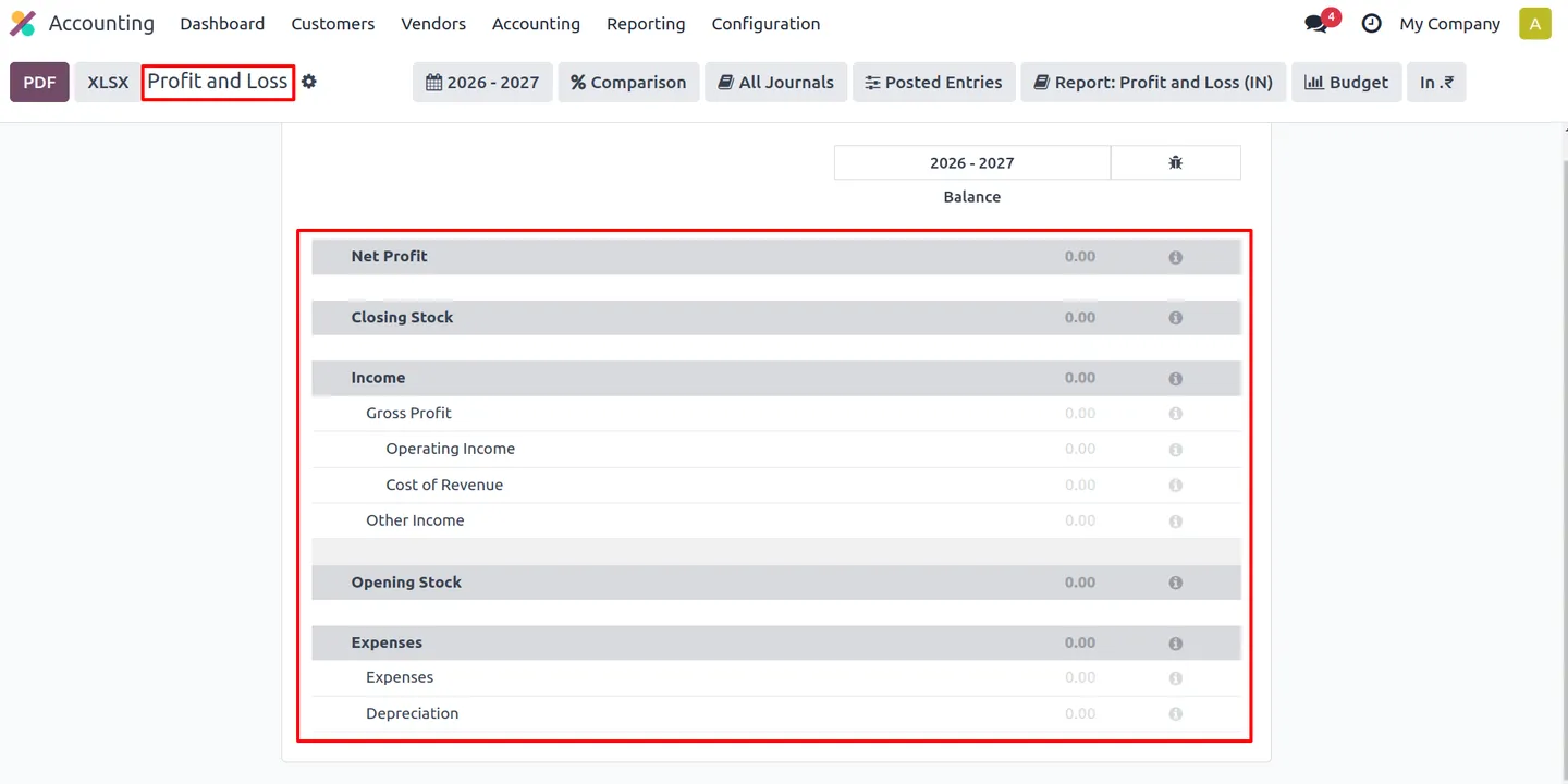 Tally-style profit and loss statement in Odoo 18 with opening stock, closing stock, and gross profit lines