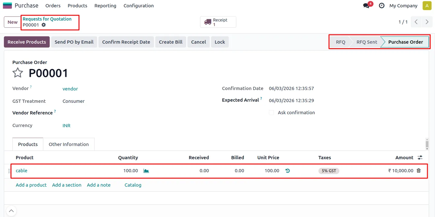 Confirmed purchase order starting the Tally-aligned purchase-to-P&L workflow