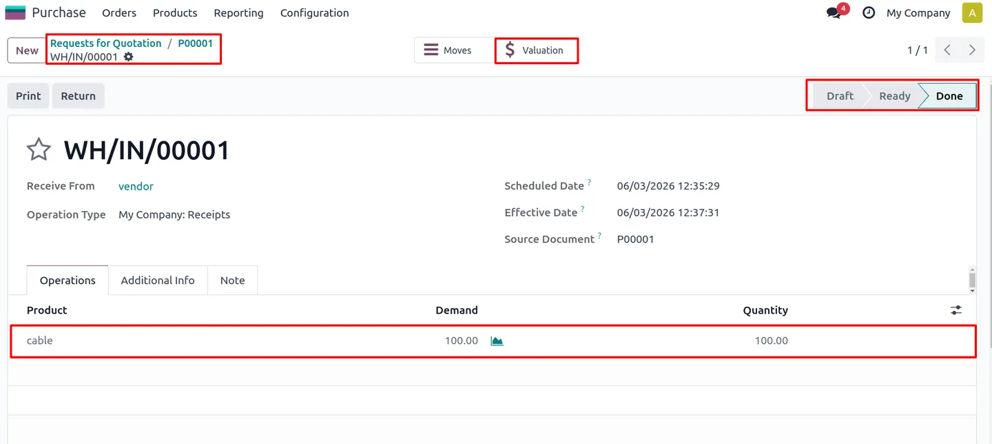 Validated receipt generating automatic stock valuation journal entries