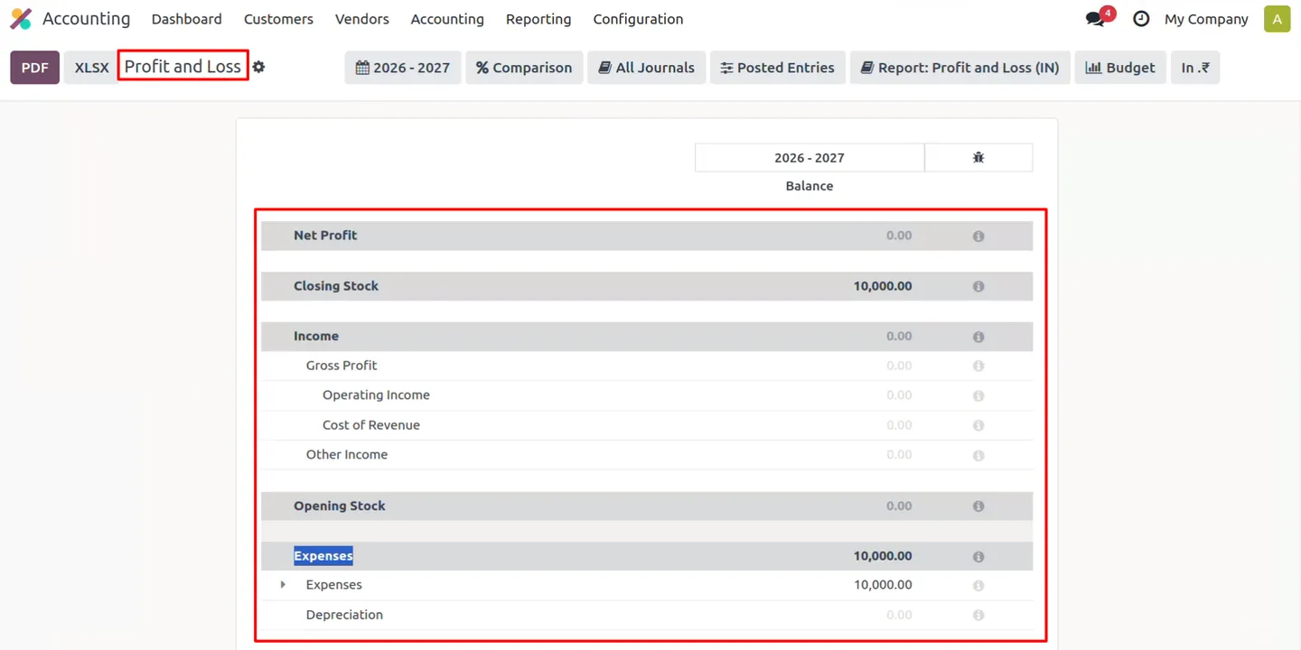 Tally-style P&L after vendor bill confirmation showing closing stock value