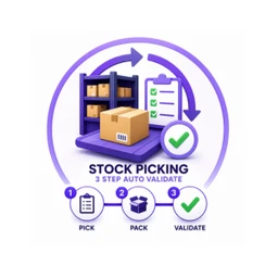 3-Step Picking Auto-Validate icon