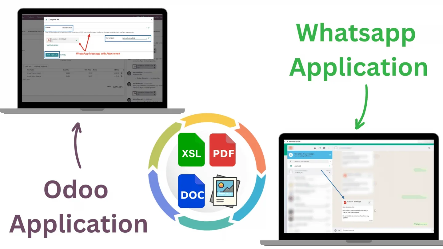 Sending multiple media files through Odoo's WhatsApp composer