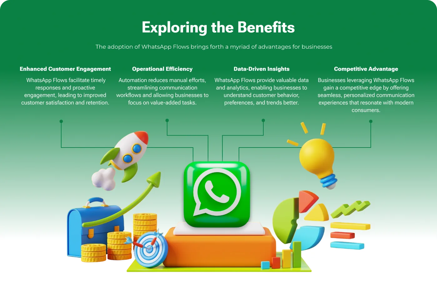 Event registration captured from WhatsApp shown in Odoo Enterprise