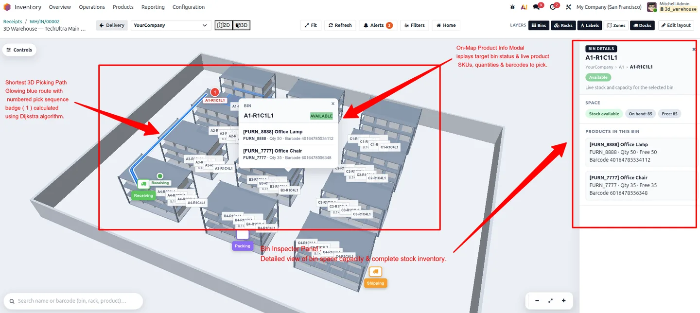 Shortest 3D picking path glowing on the warehouse map with a live bin-details panel in Odoo