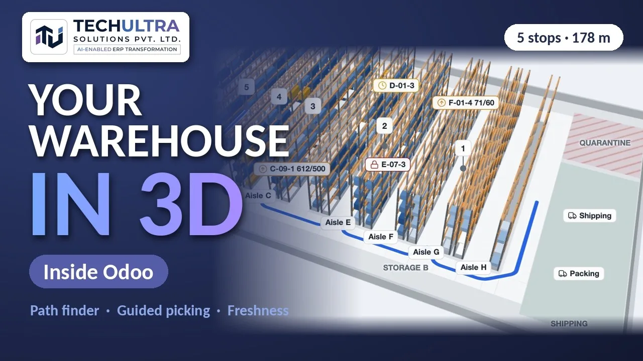 3D Warehouse for Odoo — a live 3D digital twin of a warehouse floor showing racks, aisles and stock levels inside Odoo
