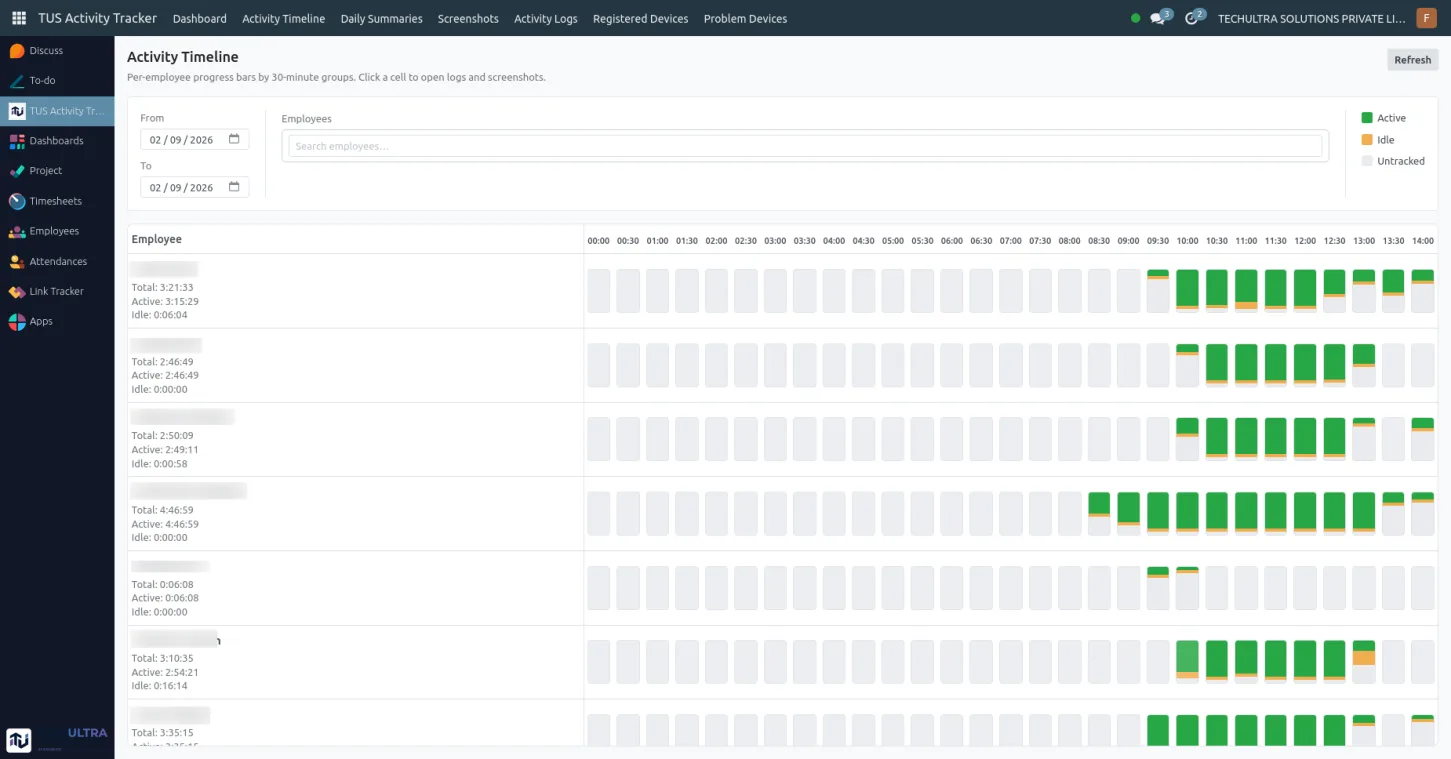 Activity Timeline in Odoo showing configurable buckets of active, idle and untracked time for an employee