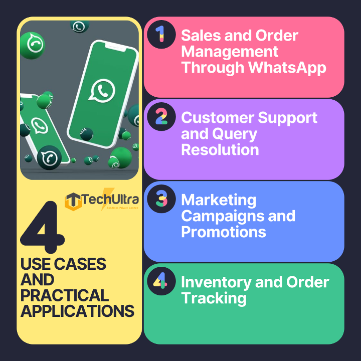 Use Cases and Practical Applications of WhatsApp Business Api