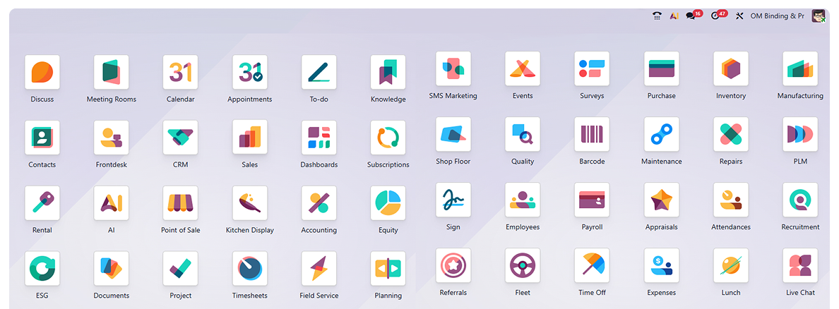 Next Evolution of Business Management